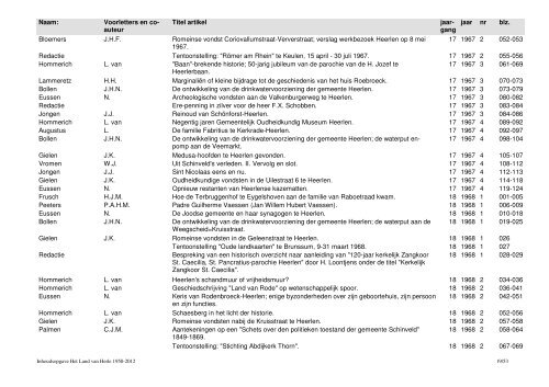 de uitgebreide index - Land van Herle