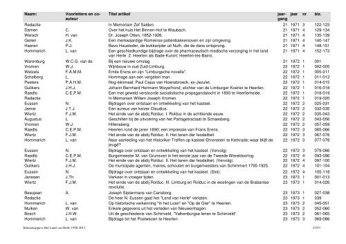 de uitgebreide index - Land van Herle