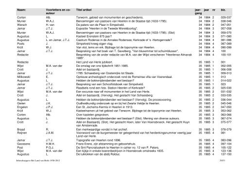 de uitgebreide index - Land van Herle