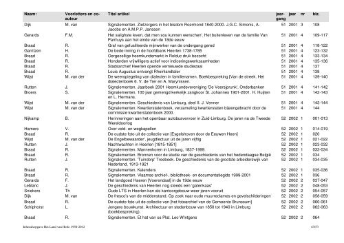 de uitgebreide index - Land van Herle