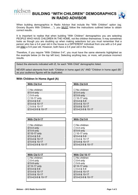 2012 Radio Survival Kit Contents - Nielsen