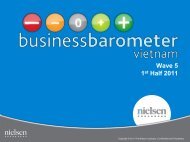 Kỳ 1 – 2011 - Nielsen