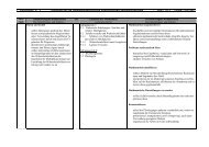 Klassenstufe: 8 Arbeitsplan für den Mathematikunterricht am ... - NIG