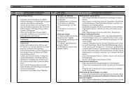 Klassenstufe: 6 Arbeitsplan für den Mathematikunterricht am ... - NIG