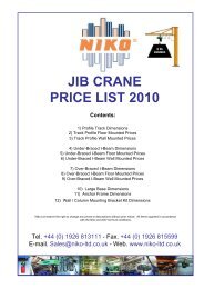 Jib Crane Price List - Niko Ltd