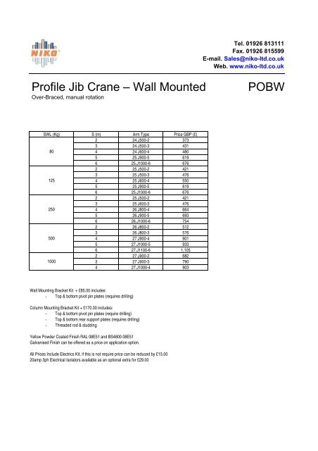 Jib Crane Price List - Niko Ltd