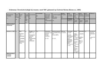 Evidence Tabellen - GGZ-richtlijnen