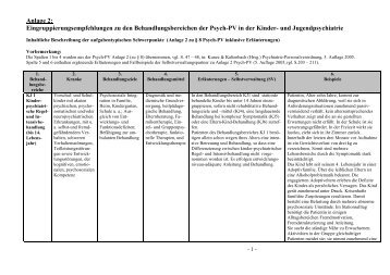 Anlage 2 - GKV-Spitzenverband