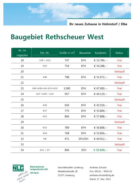 Baugebiet Rethscheuer West