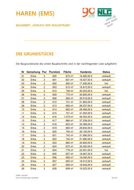 6250_Expose_(Master). - Niedersächsische Landgesellschaft mbH