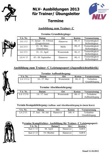 Termine Ausbildungen zum Trainer- C als Download - NLV