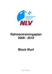 RTP WURF - NLV