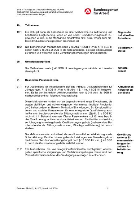 SGB II – Arbeitshilfe