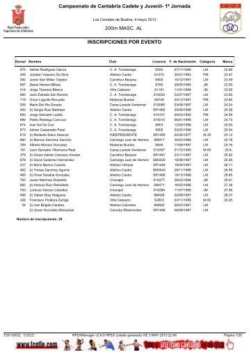 4-5_Participantes_en_Los_Corrales