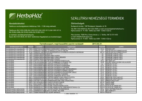 Termékcsoport, majd beszállító szerint rendezett 2013.02.21.