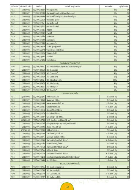 Termékkatalógus - Herbária