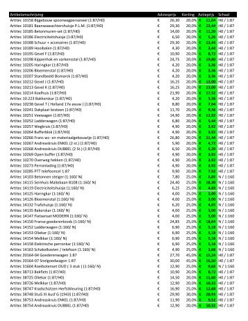 1:87/H0 - DePsite.eu