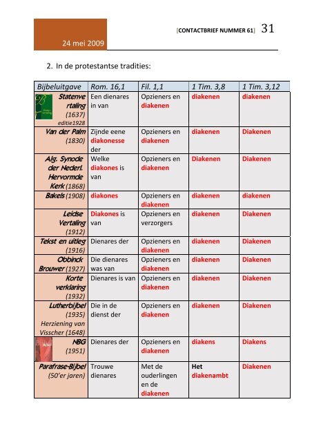 Contactbrief nummer 61 - Diaken