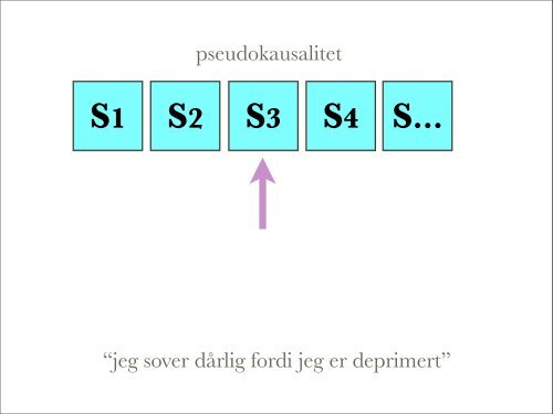 Om diagnoser - TIPS