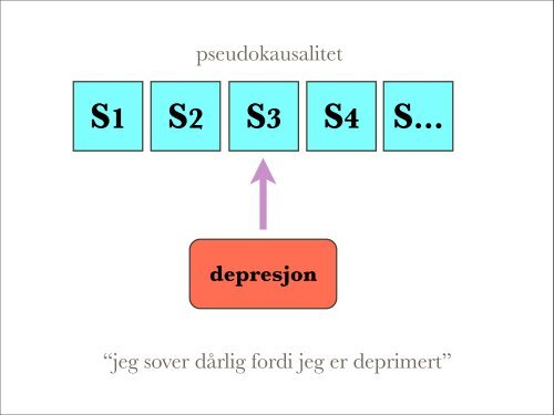 Om diagnoser - TIPS