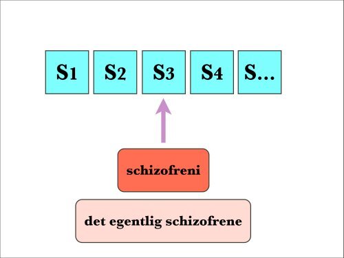 Om diagnoser - TIPS