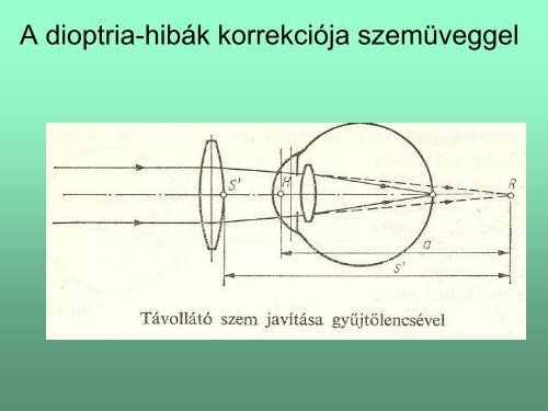 Látás fiziológia_1