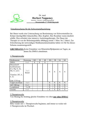 Schwermetallausleitung - Praxis Dr. Herbert Noppeney