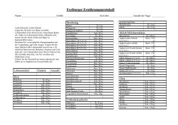 Freiburger Ernaehrungsprotokoll - Praxis Dr. Herbert Noppeney