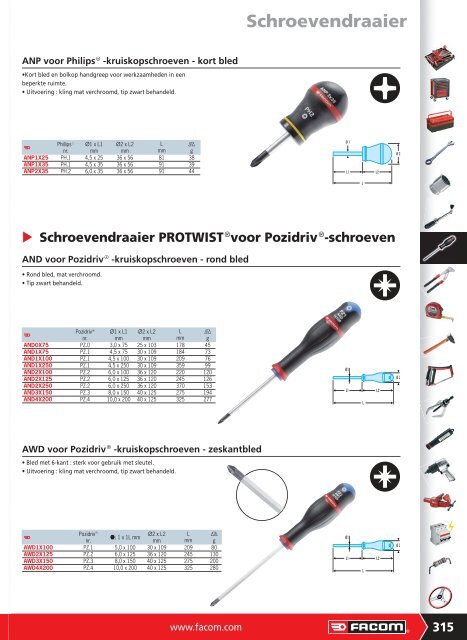 Schroevendraaier - Facom-gereedschap.nl