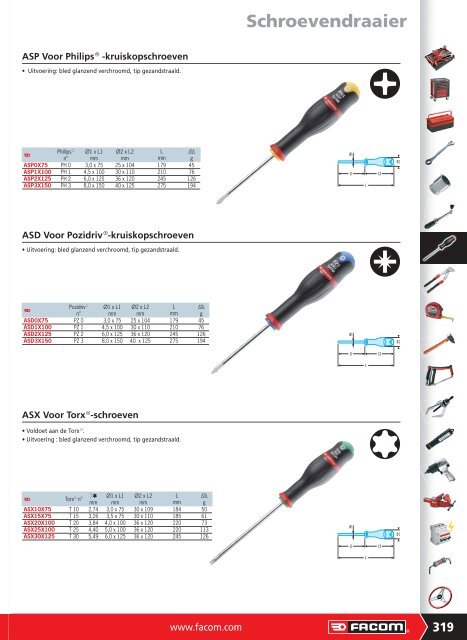 Schroevendraaier - Facom-gereedschap.nl