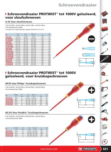 Schroevendraaier - Facom-gereedschap.nl