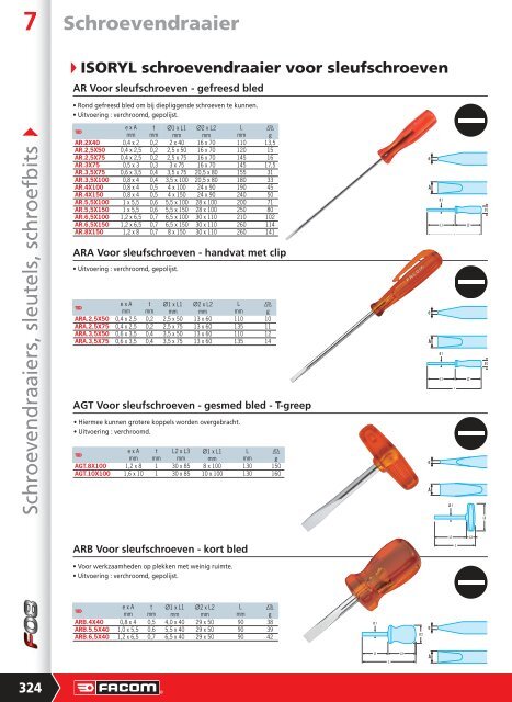 Schroevendraaier - Facom-gereedschap.nl