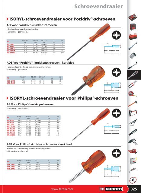 Schroevendraaier - Facom-gereedschap.nl