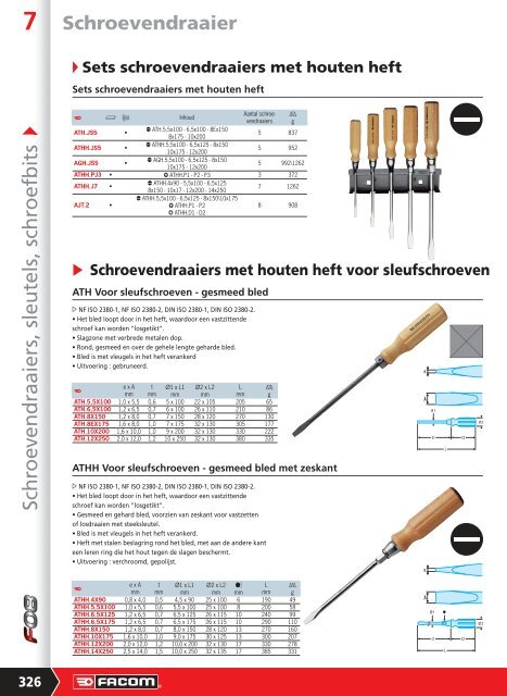 Schroevendraaier - Facom-gereedschap.nl