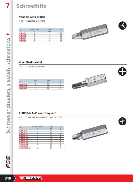 Schroevendraaier - Facom-gereedschap.nl