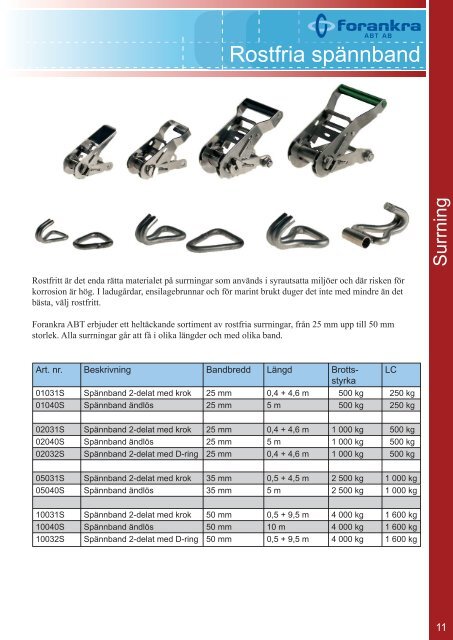 p roduktkatalog - Forankra ABT AB