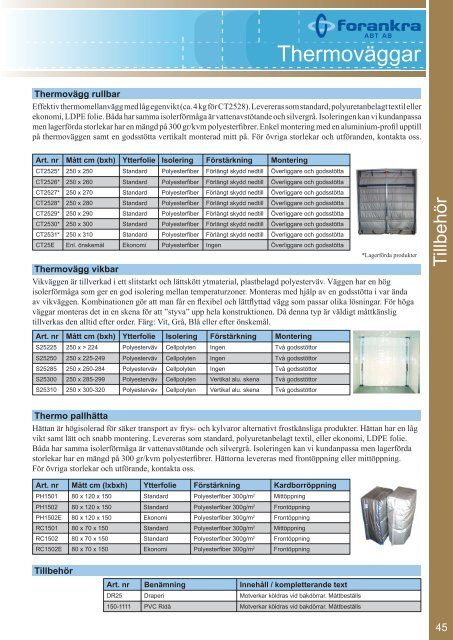 p roduktkatalog - Forankra ABT AB