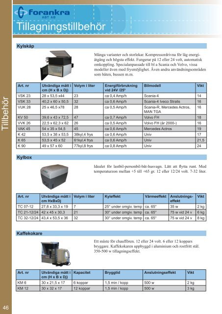 p roduktkatalog - Forankra ABT AB