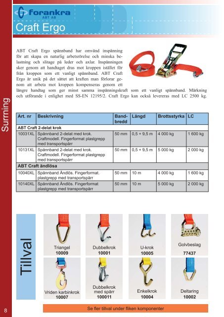 p roduktkatalog - Forankra ABT AB