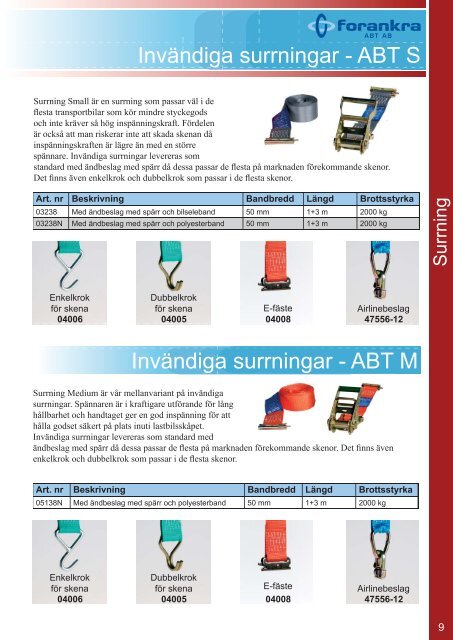 p roduktkatalog - Forankra ABT AB