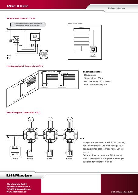 Liftmaster - Rohrmotoren 2012 - Nothnagel