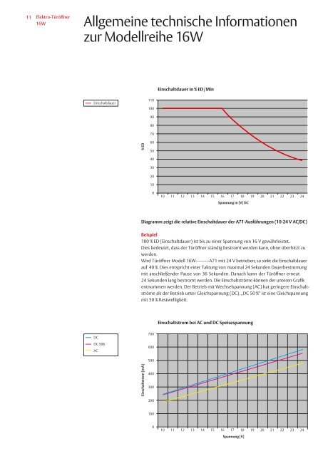 Türöffner 16W.PDF - Nothnagel