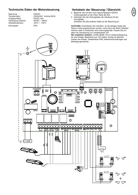 Mechanical & electrical Installation SCS200 - Nothnagel