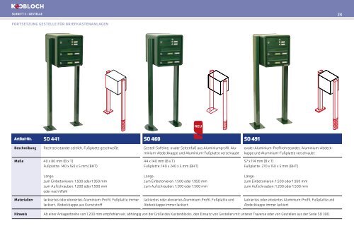 Max Knobloch Katalog - Nothnagel