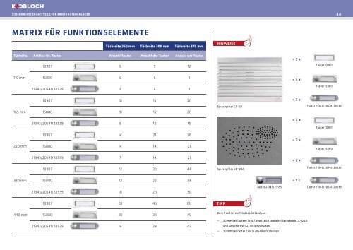 Max Knobloch Katalog - Nothnagel