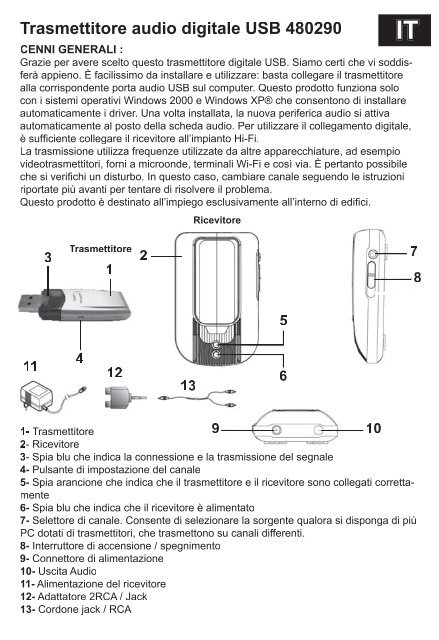 Transmetteur audio numérique USB - Metronic