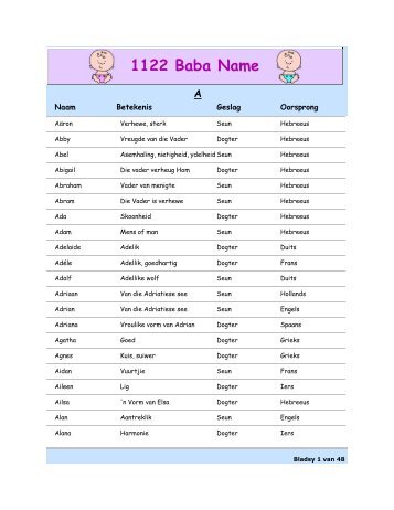 1122 Baba Name - Rieme