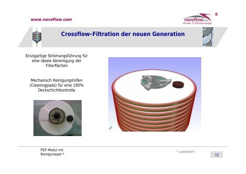 Crossflow-Filtration der neuen Generation Composite ... - novoflow