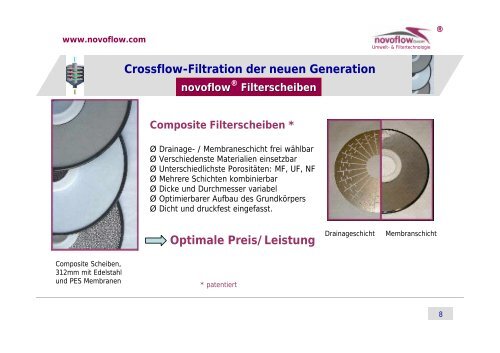 Crossflow-Filtration der neuen Generation Composite ... - novoflow