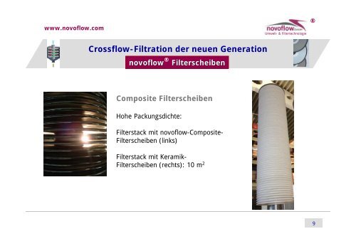 Crossflow-Filtration der neuen Generation Composite ... - novoflow